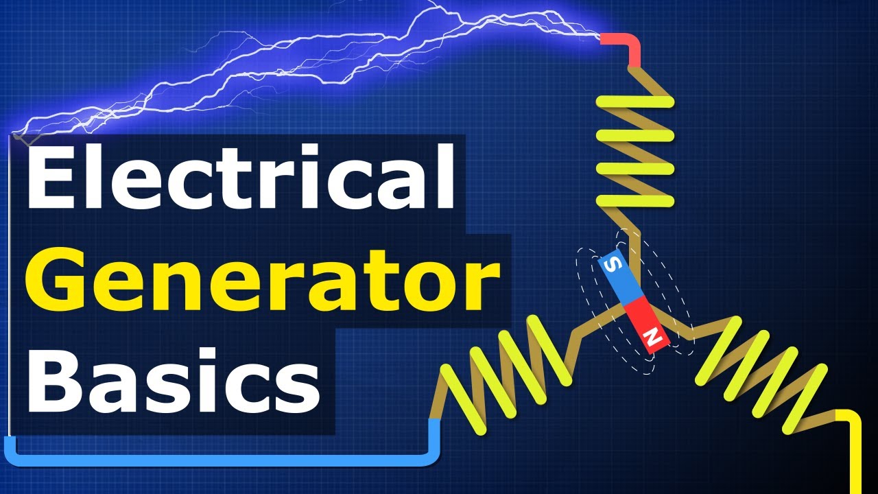 AC Electrical Generator Basics - How electricity is generated