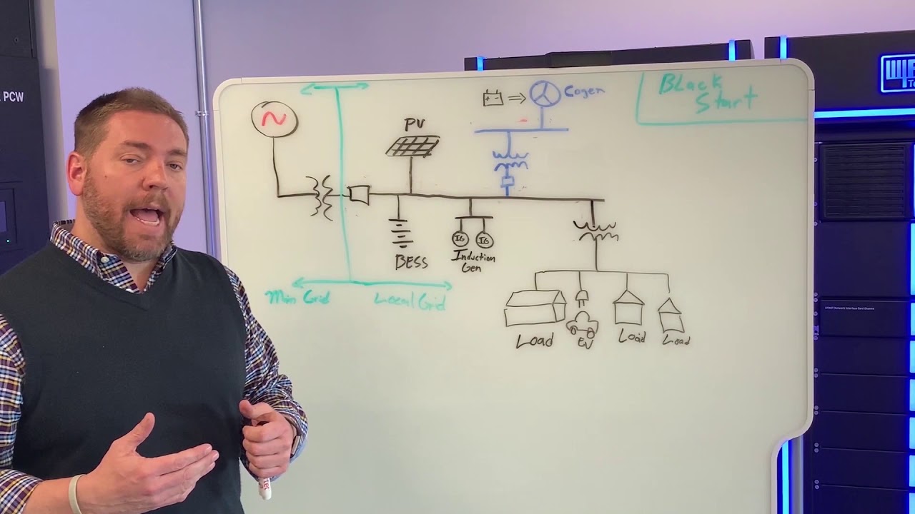 Two Minutes or Less: Black Start