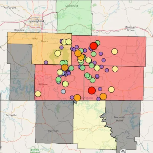 Common Causes of Outages