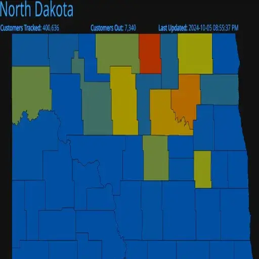 Recent Trends and Incidents Related to Power Outages