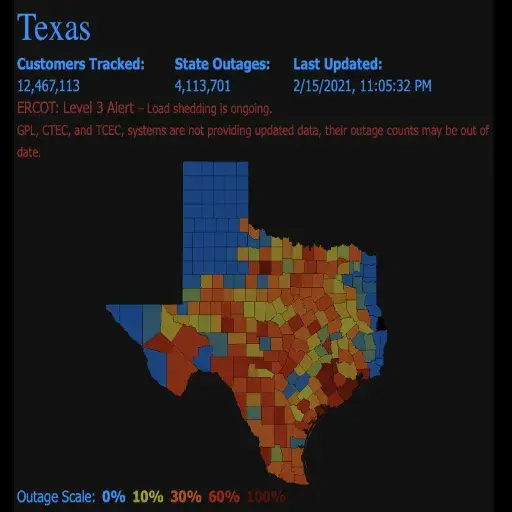 Analysis of Recent Data and Maps