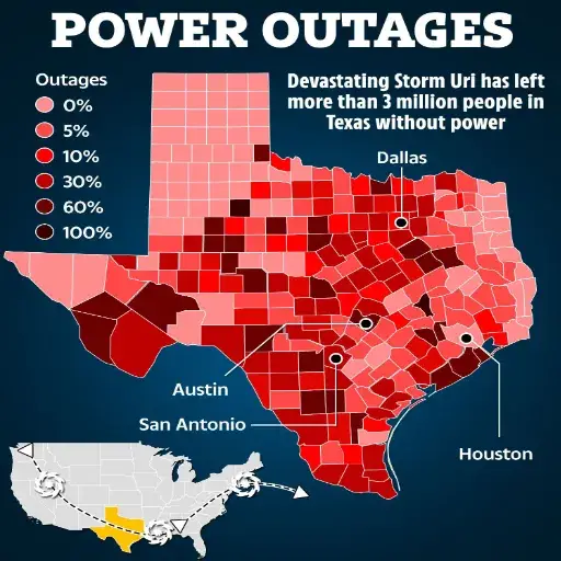 Current State of Power Outages in Texas