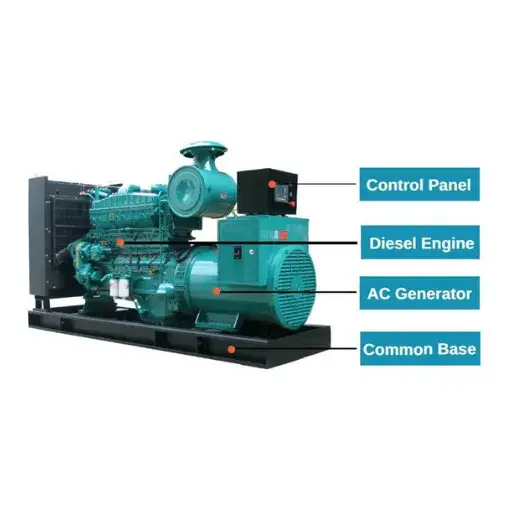 Introduction to Diesel Generators