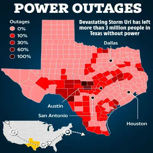 Understanding Power Outages in Texas