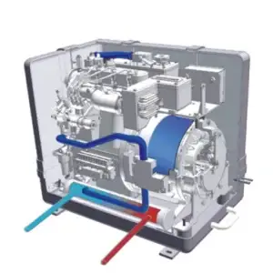 Generator Cooling Systems: Radiator vs Heat Exchanger