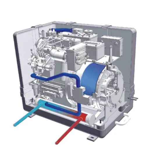 Generator Cooling Systems: Radiator vs Heat Exchanger