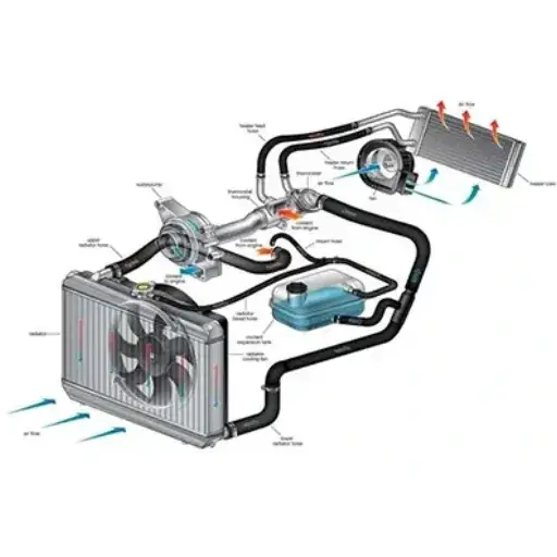 Liquid-Cooled Generator Systems