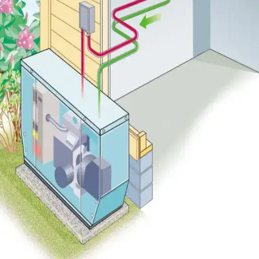 Choosing the Right Backup Generator